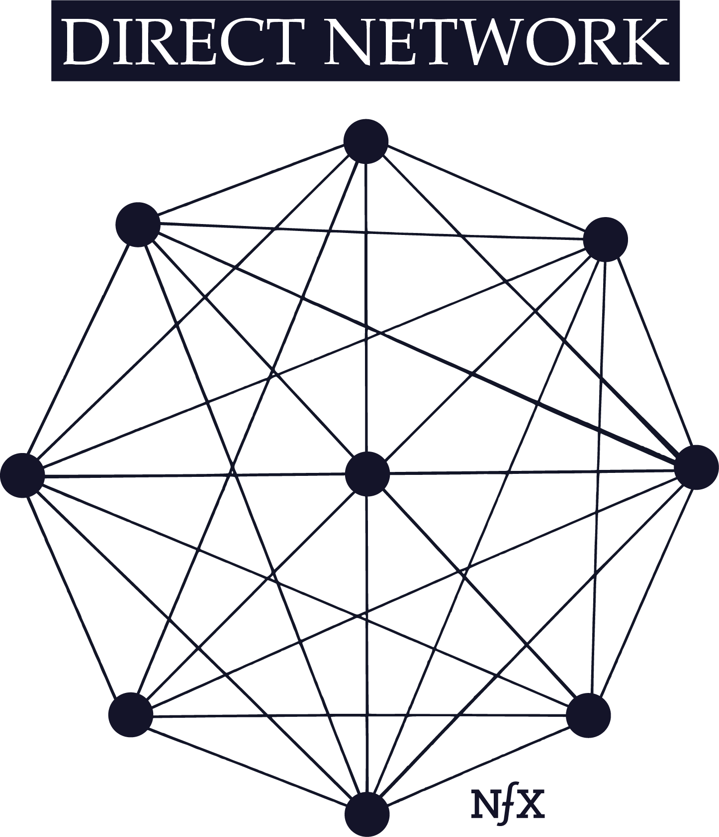 Direct Network