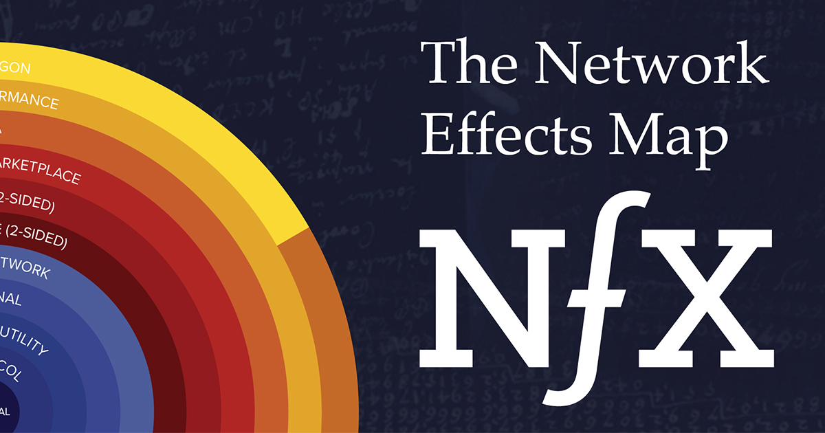 13 Network Effects