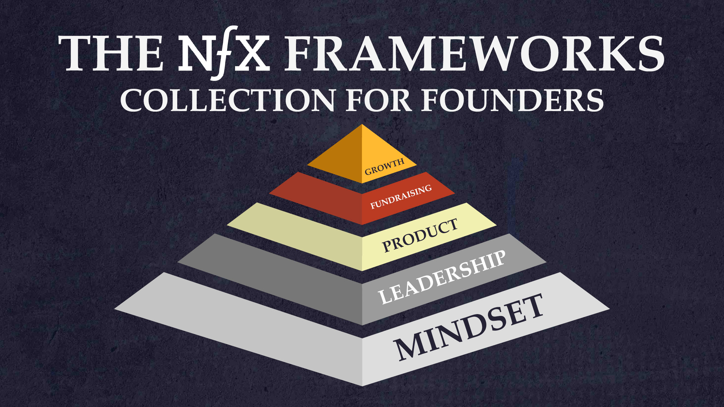 Founder Frameworks Pyramid